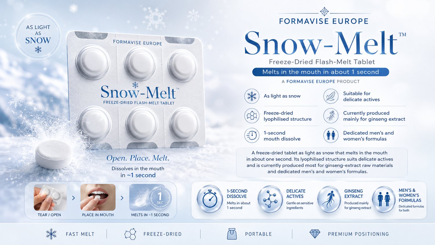 Snow-Melt™